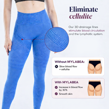 3D Leggings | Azure Blue