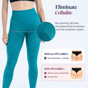 3D Leggings | Peacock Green